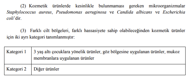 Kozmetiklerde Güncel Mikrobiyolojik Analiz Limitleri