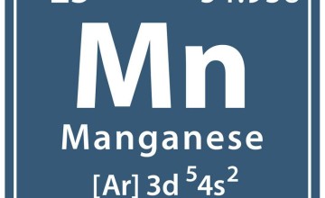 Manganez (Mn) Analizi