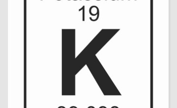 Potasyum (K) Analizi