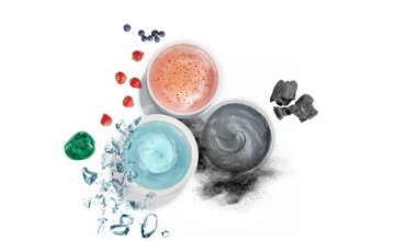 Hexamidin Paraben Analizi
